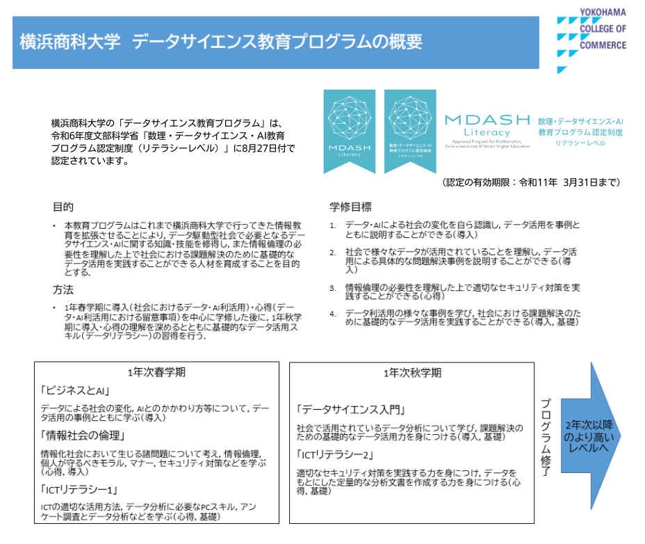 横浜商科大学の「データサイエンス教育プログラム」が文部科学省「数理・データサイエンス・AI教育プログラム認定制度（リテラシーレベル）」に認定