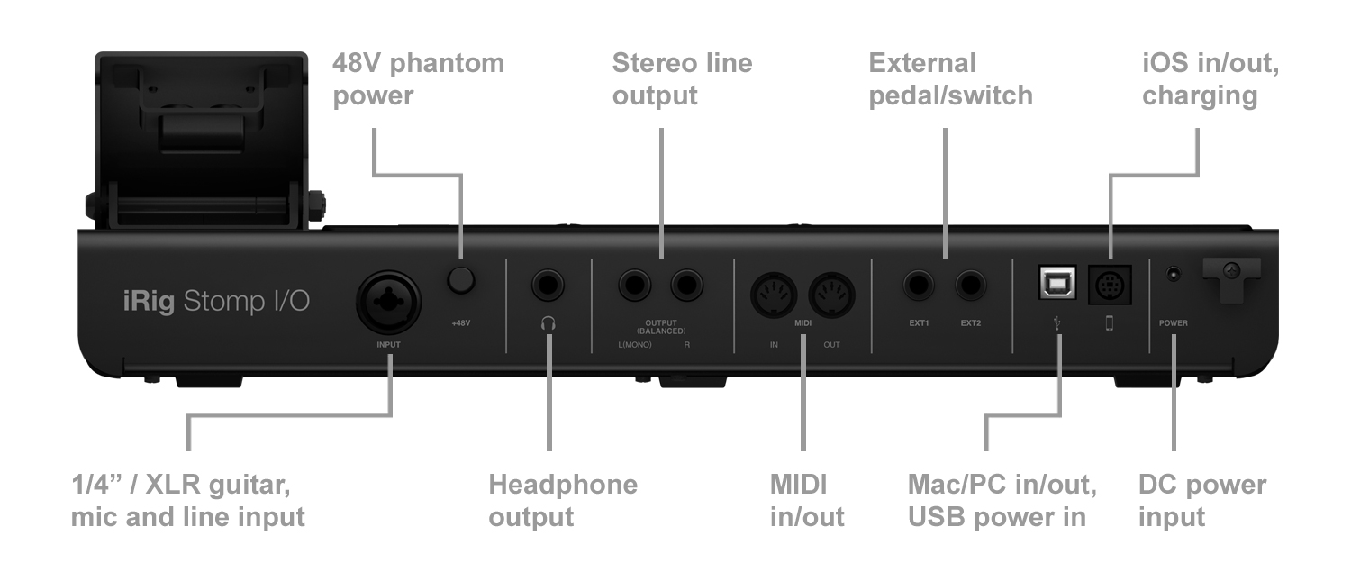 プレスリリース：IK Multimedia、iRig Stomp I/Oを発表。オーディオ