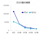 株式会社プラップジャパン