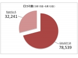 株式会社プラップジャパン