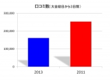 株式会社プラップジャパン