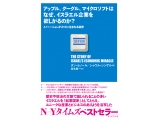 ギブン・イメージング株式会社