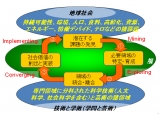 日本経済大学