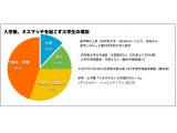 NPO法人NEWVERY