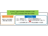 味の素株式会社アミノサイエンス統括部アミノインデックスグループ