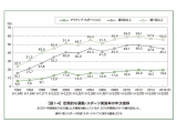 公益財団法人　笹川スポーツ財団