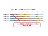 公益財団法人　笹川スポーツ財団