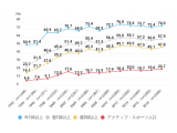 公益財団法人　笹川スポーツ財団