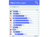 Integral Ad Science Japan 株式会社