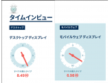 Integral Ad Science Japan 株式会社