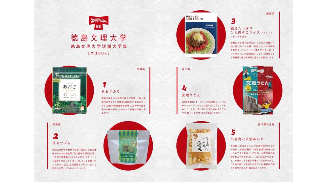 徳島文理大学