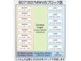 ローム株式会社