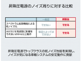 ローム株式会社