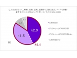  公益財団法人東京都歴史文化財団アーツカウンシル東京