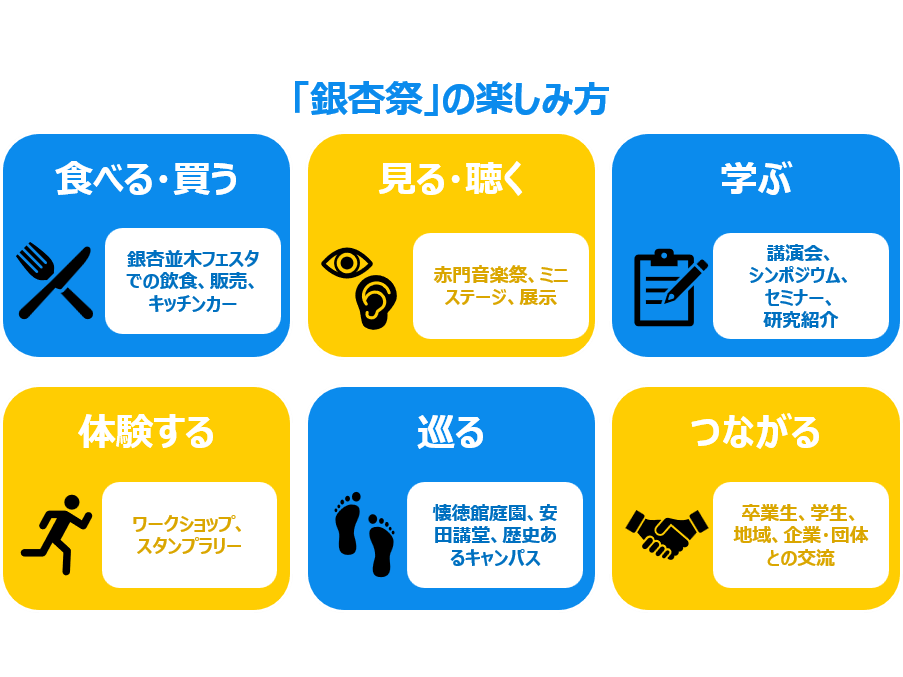 東京大学