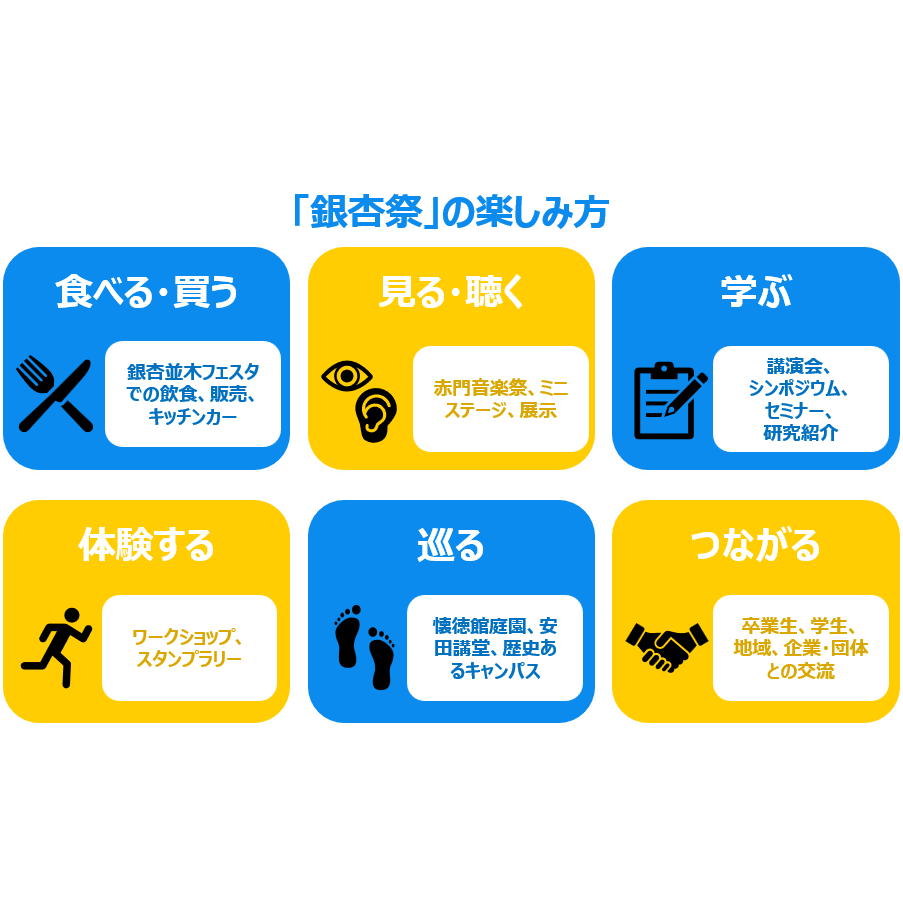 リリース