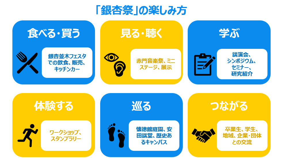東京大学