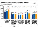 プルデンシャル ジブラルタ ファイナンシャル生命保険株式会社