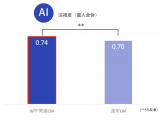 TVISION INSIGHTS株式会社