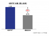 TVISION INSIGHTS株式会社