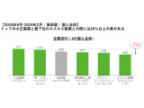 TVISION INSIGHTS株式会社