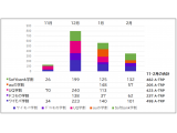 TVISION INSIGHTS株式会社