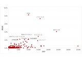 TVISION INSIGHTS株式会社