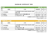 TVISION INSIGHTS株式会社