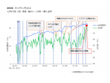 TVISION INSIGHTS株式会社