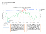 TVISION INSIGHTS株式会社