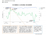 TVISION INSIGHTS株式会社