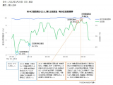 TVISION INSIGHTS株式会社