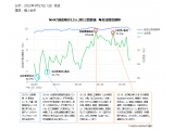 TVISION INSIGHTS株式会社