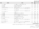 TVISION INSIGHTS株式会社