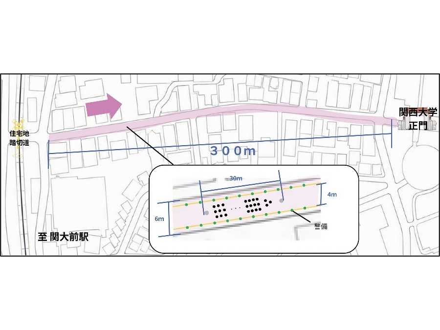 関西大学