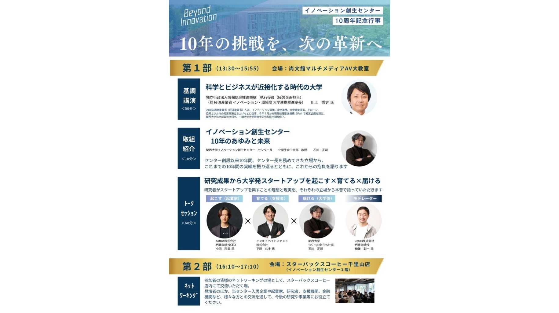 関西大学