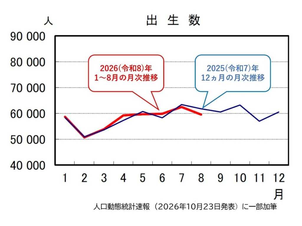 関西大学