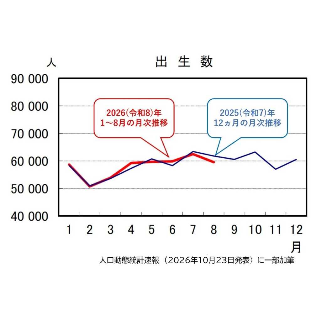 関西大学