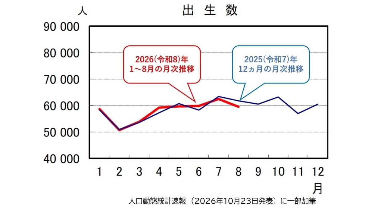 関西大学