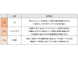 株式会社 経営者JP