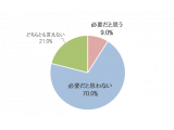 株式会社 経営者JP