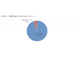 株式会社 経営者JP