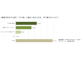 株式会社 経営者JP