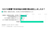 株式会社 経営者JP