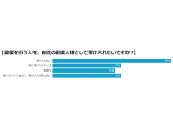 株式会社 経営者JP