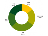 株式会社 経営者JP