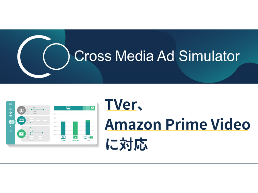 株式会社ビデオリサーチ