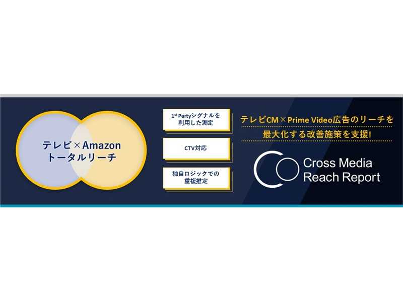 株式会社ビデオリサーチ