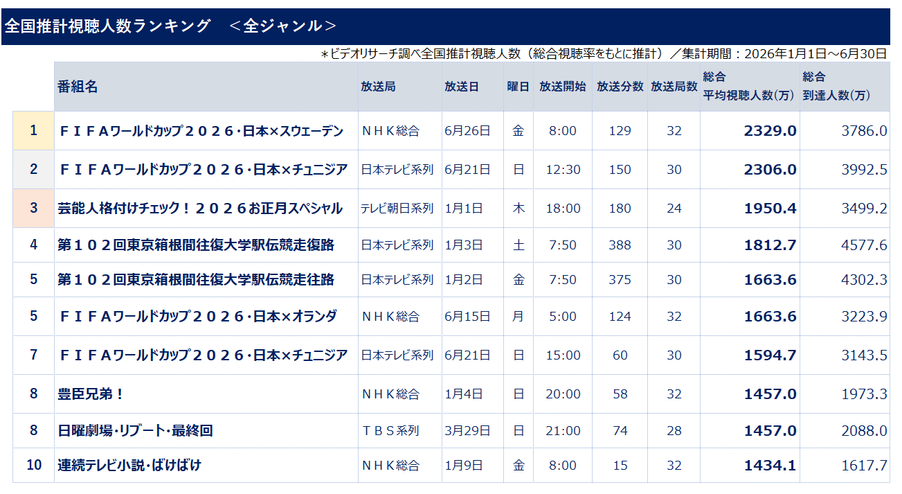 press260710_01