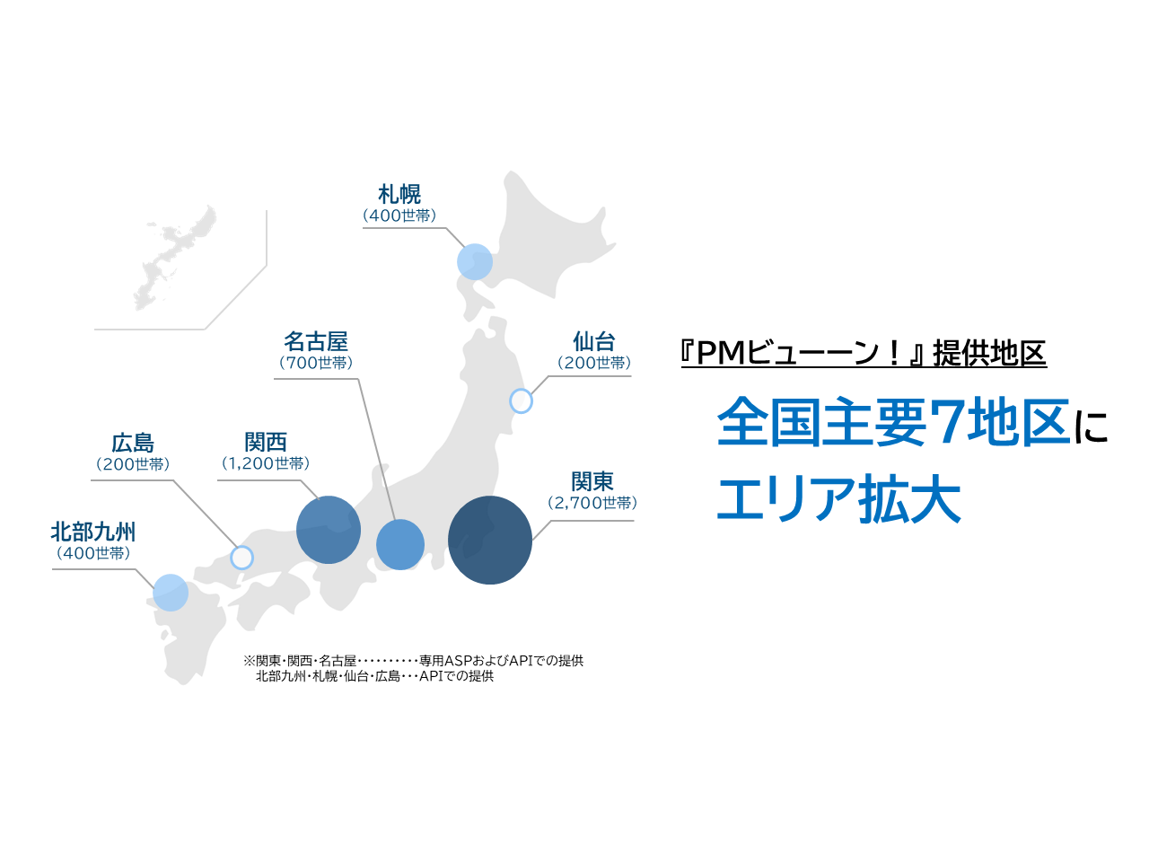株式会社ビデオリサーチ
